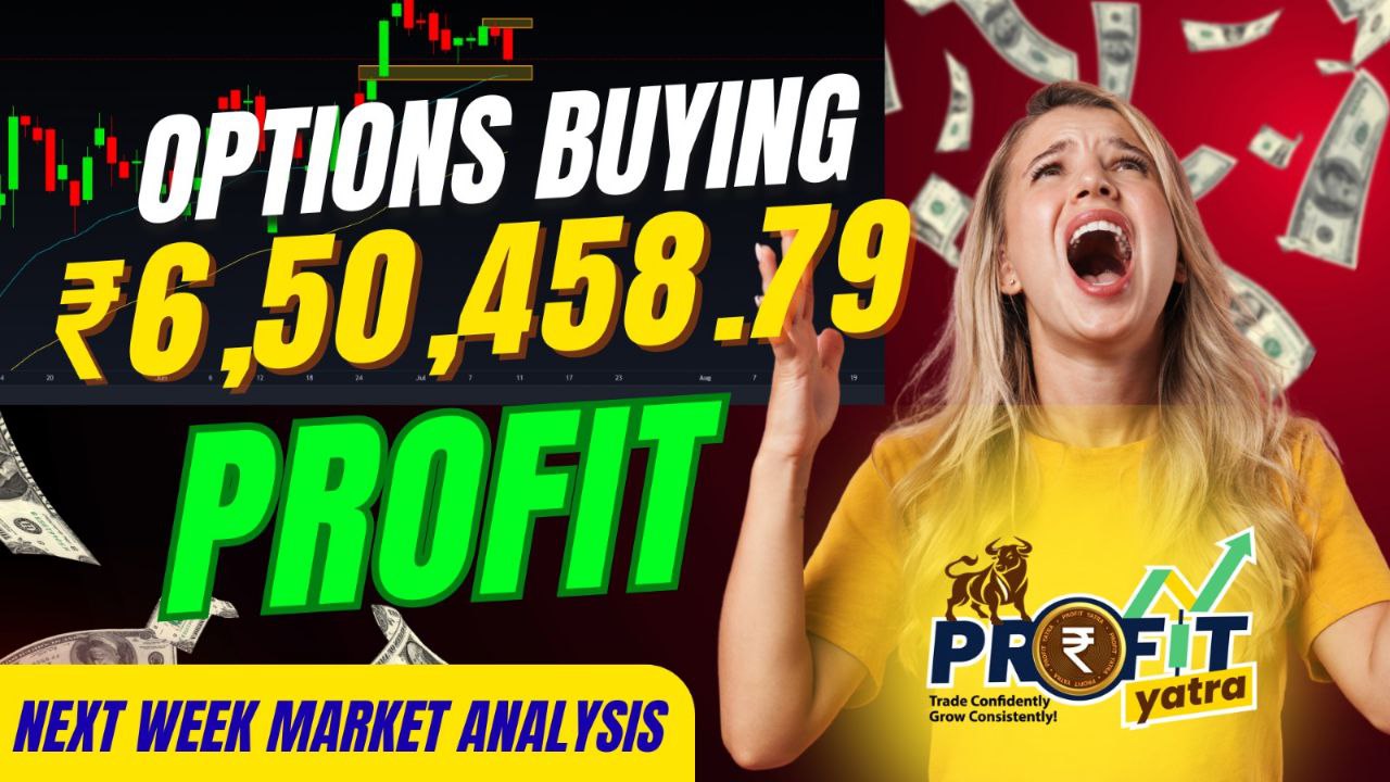 ProfitYatra Share Market Classes