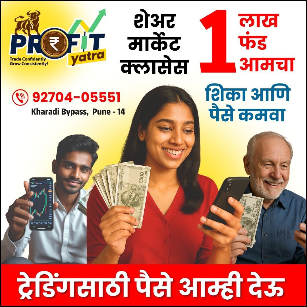 Share Market Classes